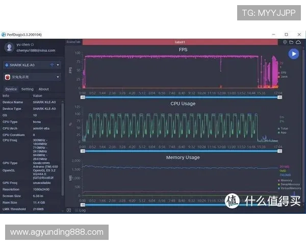 全面解析5g网络游戏体验优化方案：提升游戏流畅度与画质的关键方法