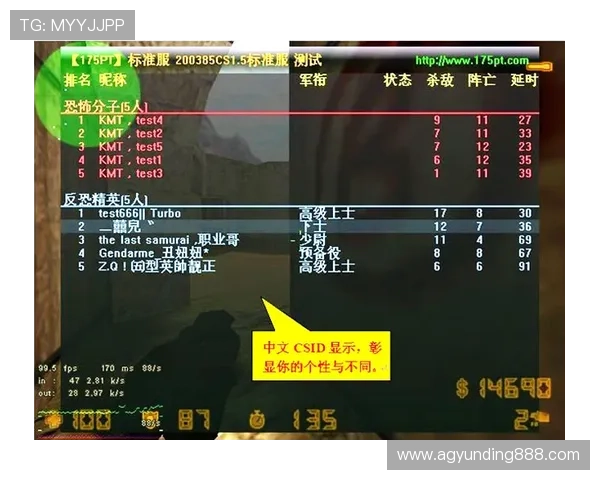 马来云顶集团游戏公平性与反作弊措施详尽解析保障玩家权益