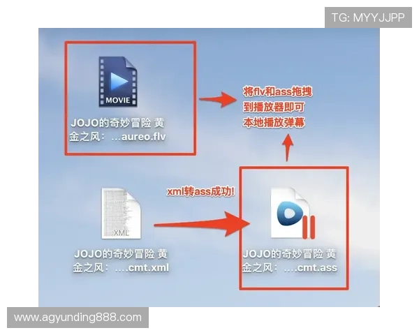 gd真人会员登录流程详解，解决登录困难的实用技巧与常见问题
